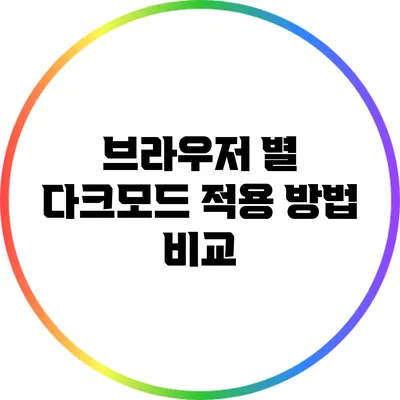 브라우저 별 다크모드 적용 방법 비교