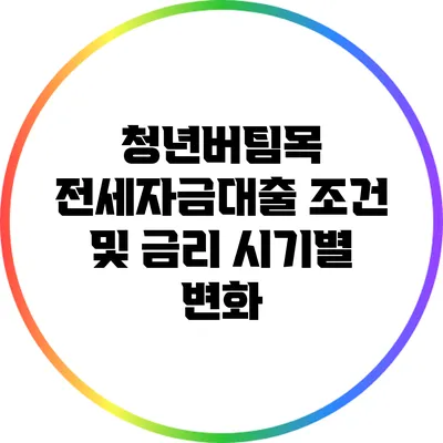 청년버팀목 전세자금대출: 조건 및 금리 시기별 변화