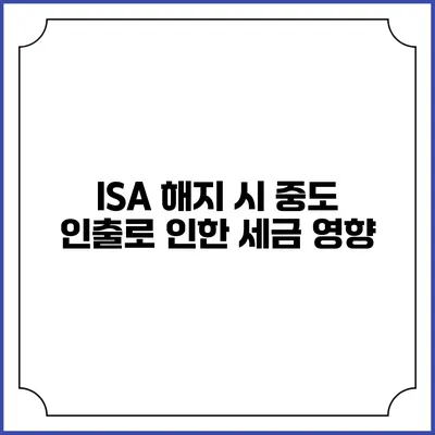 ISA 해지 시 중도 인출로 인한 세금 영향