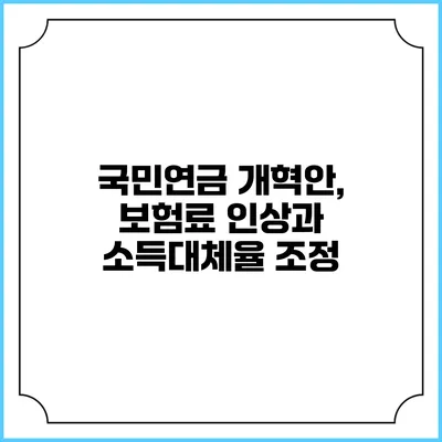 국민연금 개혁안, 보험료 인상과 소득대체율 조정