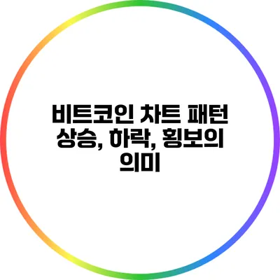 비트코인 차트 패턴: 상승, 하락, 횡보의 의미