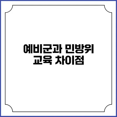 예비군과 민방위 교육 차이점
